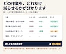 一人社長の業務、AIで自動化できるか診断します 仕事の流れを聞いて、減らせる時間と作業をお伝えします イメージ3