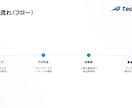 高品質なアプリやシステムをプロが開発します 上場企業サービスの開発実績あり。プロの技術で理想を形にします イメージ9
