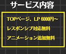 Webサイトのコーディング代行させていただきます レスポンシブ、アニメーション込で3000円〜対応致します イメージ4