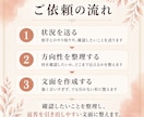 強く言いすぎず、でも引かない確認文を作ります 必要な返事を引き出し、次に進むための確認文を整えます。 イメージ5