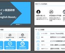 安心で低単価！パワーポイント資料を制作します ビジネス向けのパワーポイント作成 イメージ2
