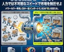 Amazon商品を楽天・Yahooへ自動出品します 月45時間の作業削減◆ASINだけで画像・情報を自動取得OK イメージ3