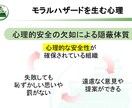 新米管理者の教科書リスクマネジメント編を提供します そのままでも使える台本付きパワーポイントデータです。 イメージ12