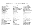 タグ付きで便利な献立集お譲りします 中学家庭科レベルの栄養バランスで簡単な料理 イメージ4