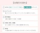 あなたの大切な想いをデザインします 丁寧なヒアリングと結果に繋がるまごころサポート！ イメージ2