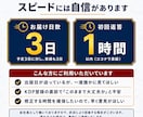 Kindle出版の出版前モニターをします 38冊出版済みのKindle作家があなたの本を更に良くします イメージ4