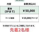 STUDIOで「想い」の伝わるHP制作をします ノーコードで文章＋デザイン＋導線設計を一括対応 イメージ5