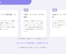 丸投げOK！AI活用で経理・事務代行＆自動化します ITが苦手でも大丈夫！あなたに最適な方法で面倒な業務を効率化 イメージ10