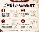 現役パティシエがお菓子作りの失敗を分析します 現役パティシエが配合・工程・焼成から改善策をご提案 イメージ3