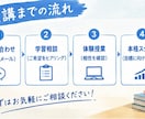 実績作り】数学の添削をします 丁寧な問題への解説、ポイントの説明を心がけます イメージ10