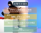 ヘッダー・バナー、WEB画像の制作を承ります 高品質・低価格、ECサイトなどでバナーが必要な方！必見！ イメージ5