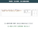 スプレッドシートで請求の入金管理と催促文を渡します 未入金が自動で色分け。催促文6文面つき。サポート付き イメージ9