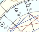 占星術初歩を勉強したけど読めない方へ分析します ホロスコープを読み解きながら勉強法や表現法をアドバイス イメージ4