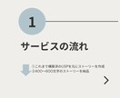 あなたの強みが揃ったUSPストーリーを作成します 価値観統合マーケティング設計《全7ステップ》その⑦ イメージ3