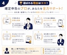 会社員向け！確定申告・税金をやさしく教えます 経費・青色申告・副業の悩みを解決！ イメージ4