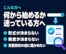 SNSの投稿形式と頻度をAI判定します 公開SNSのURL1つ送るだけで投稿形式と頻度をAI判定 イメージ5