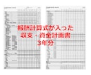 障害福祉サービスに特化した事業計画書を作成します 融資が必要ならこちら！パワポ50枚+エクセルのセットです イメージ6