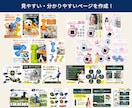 EC商品画像を作成します 見やすく売れやすい商品ページを提供します イメージ4