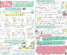 セミナーや会議内容をグラレコにまとめます ポップでかわいい！わかりやすく！内容をまとめます！ イメージ1