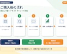 医学部進学の資金計画を家庭別に整理します 学費・生活費・資金作り・地域枠まで現役医学生FPが見える化 イメージ5