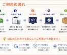 あなただけの便利なWindowsツールを制作します 日常の「こんなの欲しい」をPCアプリにします イメージ3