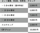 価格表あり・シンプルな料金設定で動画編集やります Youtube用カット～テロップ、サムネ、効果音、全てお任せ イメージ1