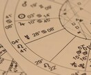 気になるあの人の恋愛観は⁈西洋占星術で占います 気になる方の好みのタイプや脈ありサインを知りたい方必見です！ イメージ2