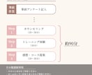 初回おためし体験できます プラン購入したいけど悩んでるあなた！体験お待ちしてます！ イメージ2