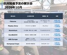 欧州展示会を視察代行❗️資料収集やヒアリングします オランダ在住日本人が現地企業の本音情報を丁寧に英語ヒアリング イメージ2