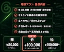 あなたの商品を代わりに売りますます 集客特化Threads代行｜毎日問い合わせが届く仕組み イメージ2