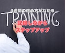 ジムでも自宅でもOK！筋トレ計画を作成します NESTA資格者が科学的根拠を踏まえて個別に設計します イメージ6