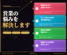 営業経験8年以上｜商談クロージングを代行します 10件中1件も決まらなければ料金の30%返金。 イメージ1