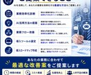 AI導入で削減できる業務を診断します AI活用で業務効率化の第一歩をサポート イメージ3
