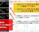 バイナリー・FX『順張り手法・ツール』を提供します プロトレーダー兼プログラマーが開発しました！ イメージ2