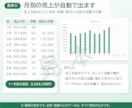 Excel集計表の作成を代行します あなたに合った集計表をデザイン。入力するだけで自動集計 イメージ2