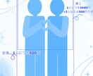 SNS用アイコン、夢絵描きます 追加料金なしで背景、ポーズが指定可能!! イメージ3