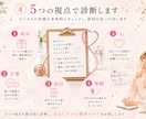 売れない原因をビジネス健康診断で見つけます 商品・言葉・発信・導線を整え、次の一歩を明確に イメージ4