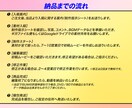 インスタ風のプロフィールムービー作ります インスタ風に二人らしさを伝えて生い立ちムービーを盛り上げよう イメージ10