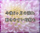 不倫の彼の本音｜あなたの位置と今後の流れ1ます 本気度と迷いの理由を深く読み解きます イメージ7