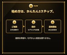 美容サロンの集客SEO記事をまるごと代行します 予約につながる集客記事を、サロン専門ライターが丸投げ対応 イメージ10