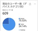 SEO対策に関する細かい情報をアドバイスします 一問一答の最適なSEO対策アドバイス イメージ1