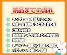 VTuber配信者向け✨切り抜きショート作成します ✨現役VTuberがテンポよく魅せます✨ イメージ6