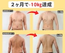 痩せて自信を取り戻したい男性を徹底サポートします 100kgから27kg痩せた僕があなたの未来に寄り添います イメージ3