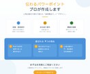 BIG4出身者がパワーポイントを作成します 全力でサポートさせていただきます！ イメージ1
