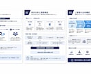 ココナラ最安値｜営業資料を制作します 相手が決めやすい流れに組みます イメージ2