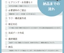手描き似顔絵で魅力が伝わるチラシを制作します 習い事の教室や地域イベント、個人のお店のお知らせなどに♪ イメージ3