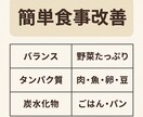 3日で変わる！あなた専用のアドバイスします 今日からできる！最短で変わるダイエット習慣 イメージ1