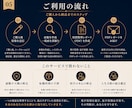 職場で抱えすぎた役割を一場面から読みます 誰の担当か曖昧な仕事を、残す役割と返す役割に分けます イメージ5