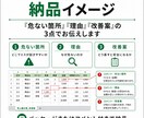 Excel表のミス原因を診断します 集計漏れ・入力ミスを防ぐ改善点をお伝えします イメージ3