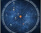星からのメッセージを受け取るお手伝いをします あなたの星をよみ解いて、魂の本来の姿をお伝えします イメージ2